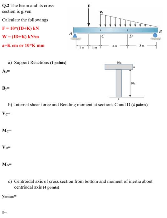 Solved Q.2 The beam and its cross section is given W | Chegg.com