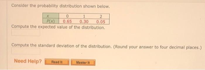 Solved Consider the probability distribution shown below. Х | Chegg.com