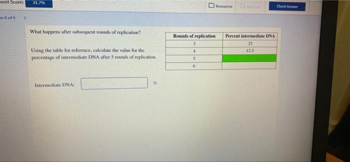 Solved stion of > What happens after subsequent rounds of | Chegg.com