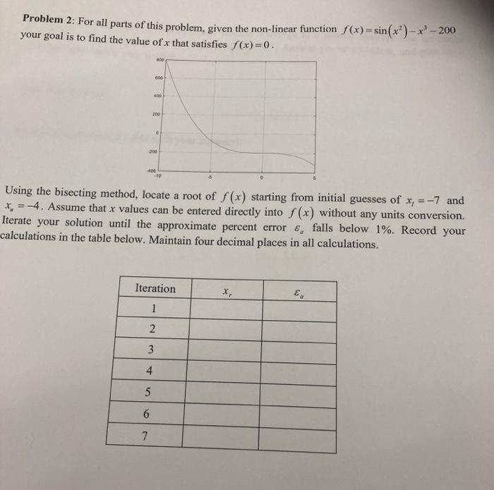 Solved Problem 2: For all parts of this problem, given the | Chegg.com