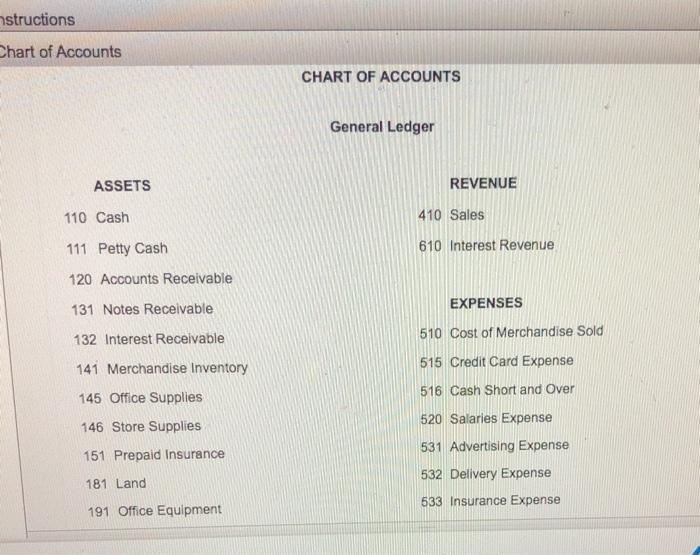 Chart Of Accounts Journal 