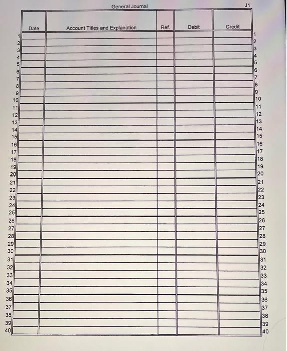 Solved Instructions 1. Prepare journal entries to record | Chegg.com