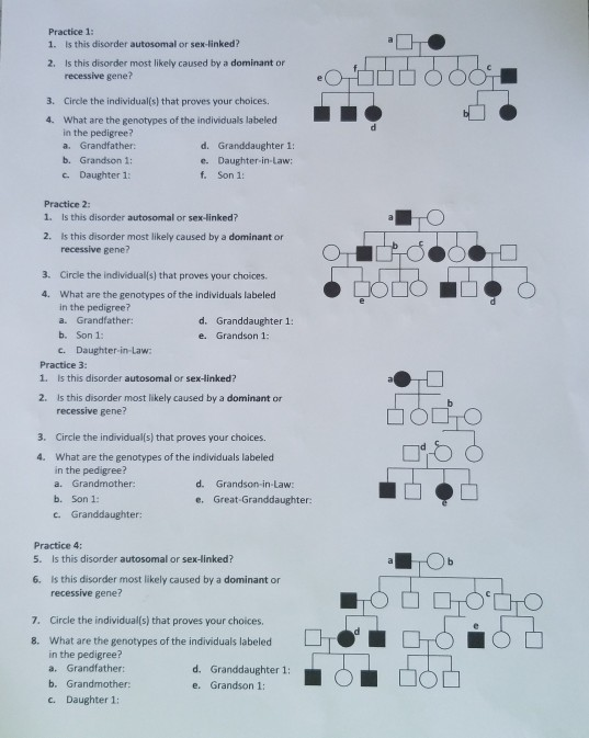 Solved Practice 1: 1. Is this disorder autosomal or | Chegg.com