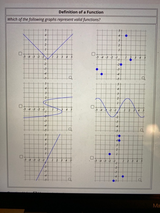 Solved Definition of a Function Which of the following | Chegg.com
