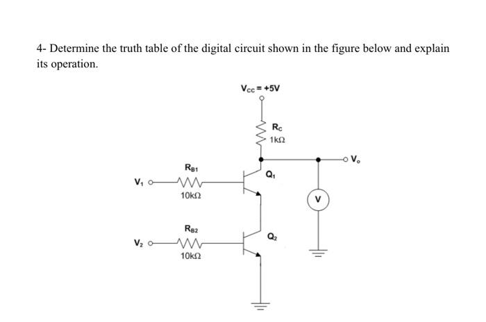 Solved 4- Determine the truth table of the digital circuit | Chegg.com