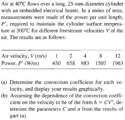 Solved Air At 40 Degree C Flows Over A Long 25 Mm Diamet Chegg Com