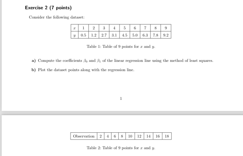Solved Exercise 2 (7 ﻿points)Consider the following | Chegg.com