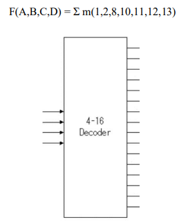 8x256 Decoder Using 4x16decoder Solved Implement the equations below using a 4-to-16 | Chegg.com