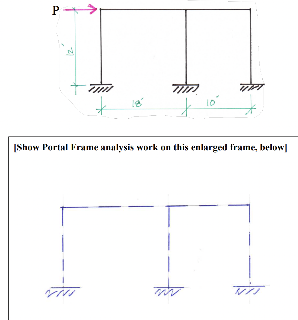 Using the Portal Frame approximate analysis method, | Chegg.com