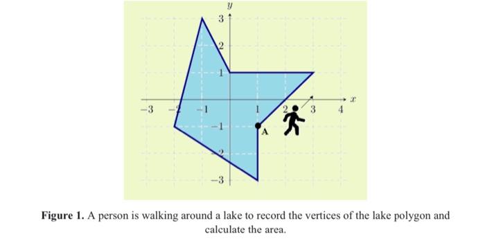 Solved A person is decided to calculate the area of a lake | Chegg.com