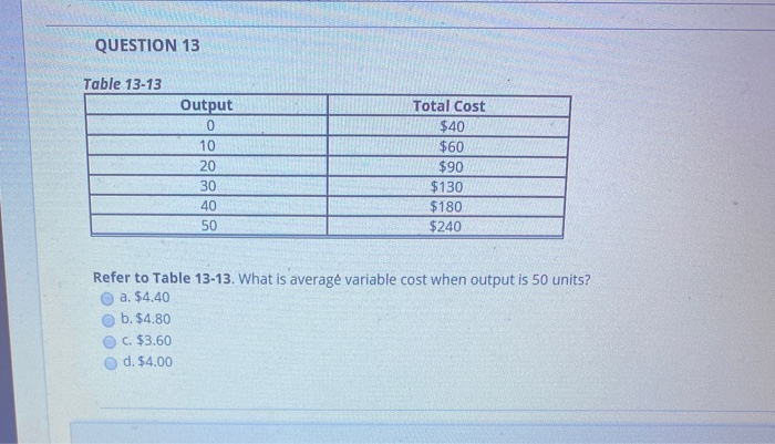 Solved QUESTION 13 Table 13-13 Output Total Cost $40 $60 $90 | Chegg.com