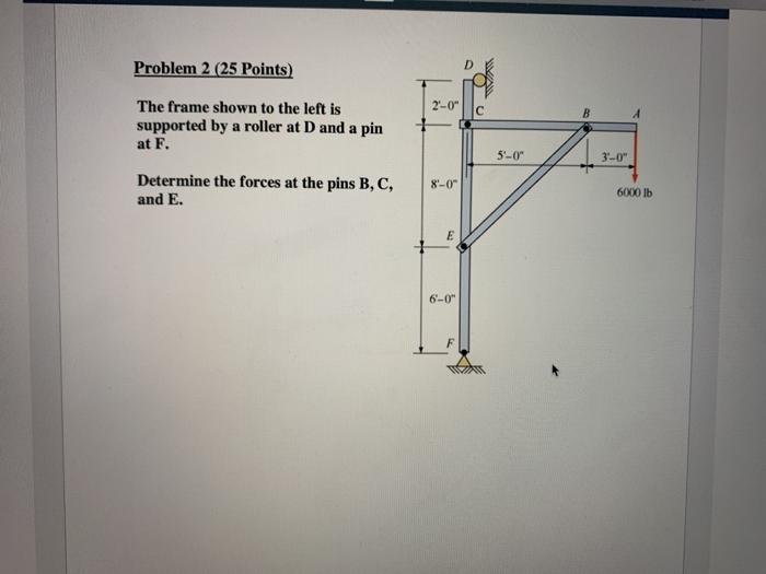 Solved Problem 2 (25 Points) D 2-0" The frame shown to the | Chegg.com