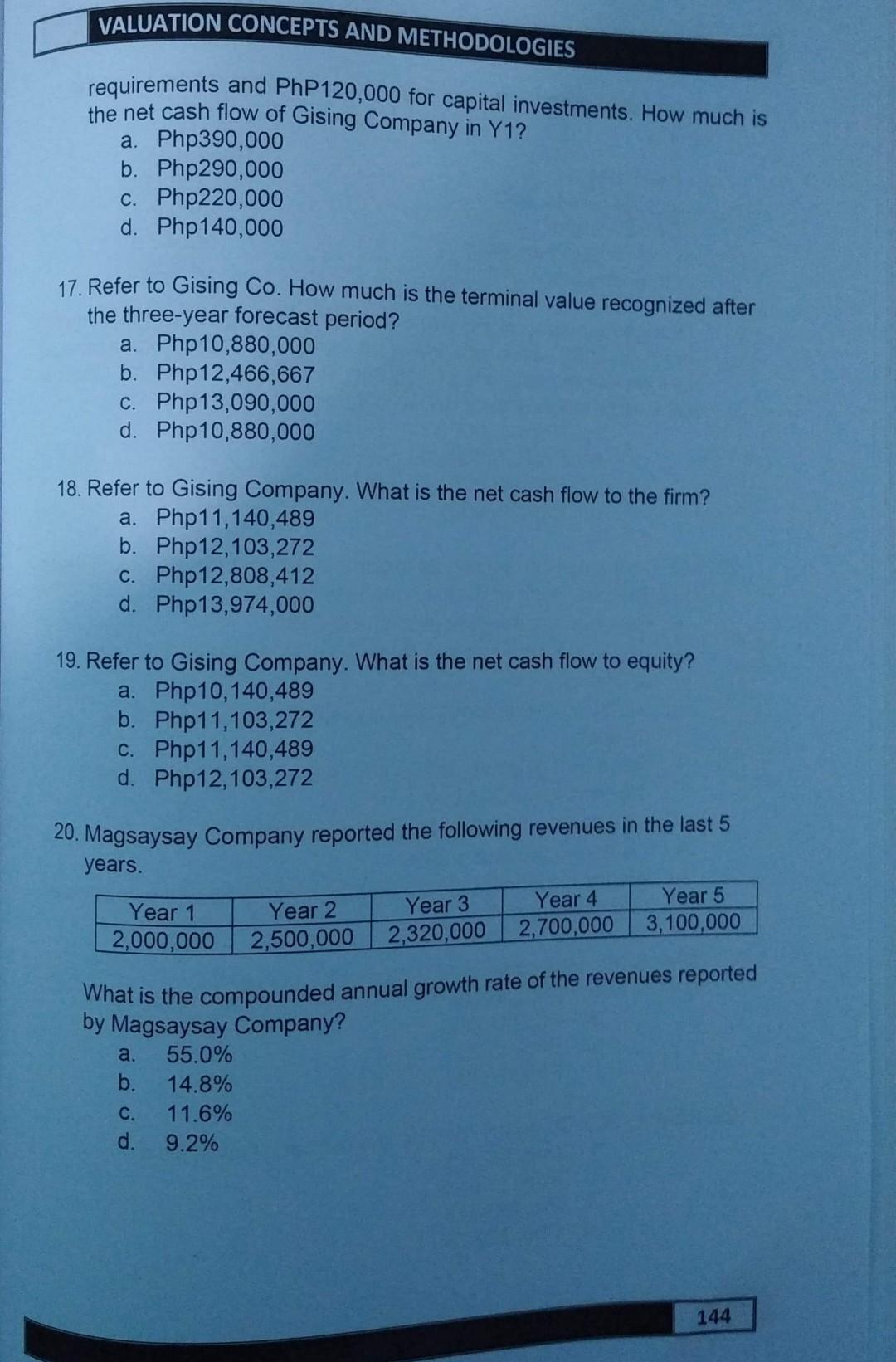 Solved Valuation Concepts and Methods by Lascano, Baron,