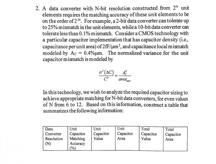 Solved 2. A data converter with N-bit resolution constructed | Chegg.com