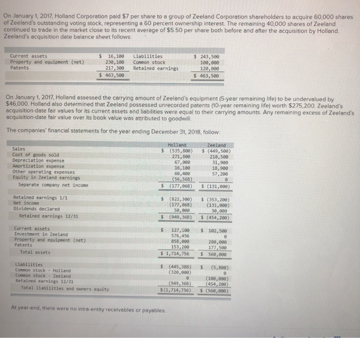 Solved On January 1, 2017, Holland Corporation paid $7 per | Chegg.com