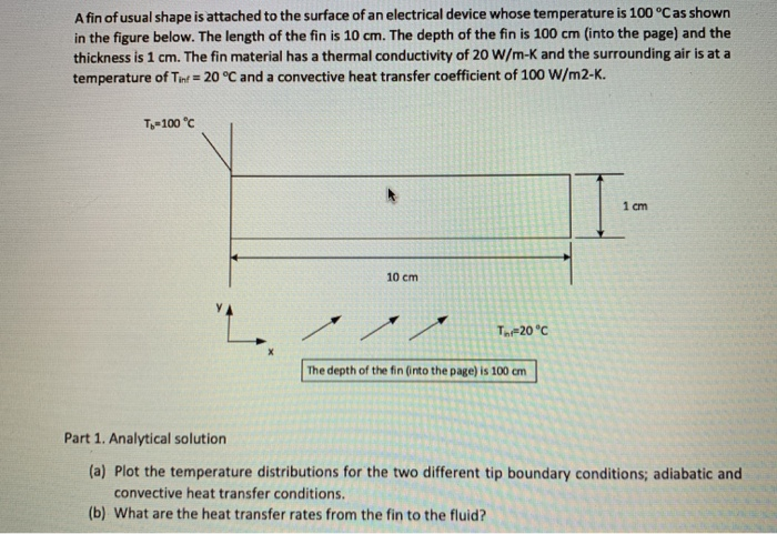 Solved Afin Of Usual Shape Is Attached To The Surface Of Chegg Com