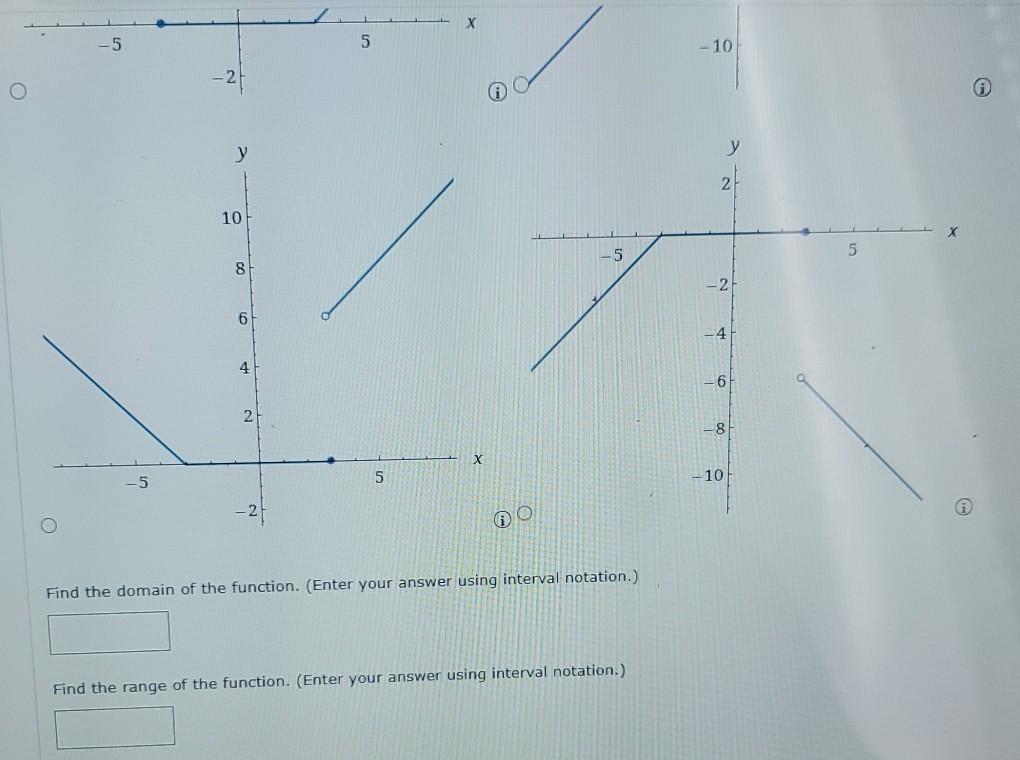 Solved Sketch The Graph Of The Function With The Given Rule. 