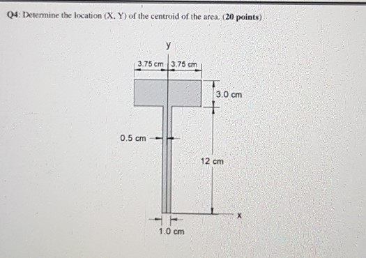 Solved 04: Determine the location (X, Y) of the centroid of | Chegg.com