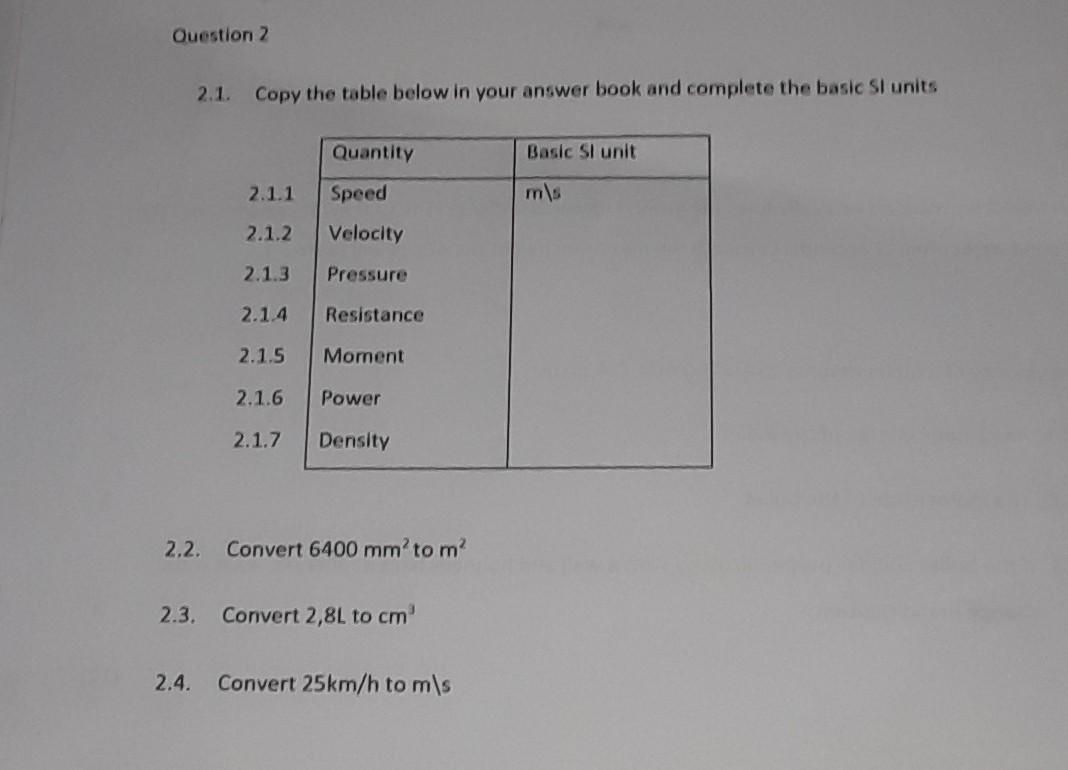 Solved 2.1. Copy the table below in your answer book and