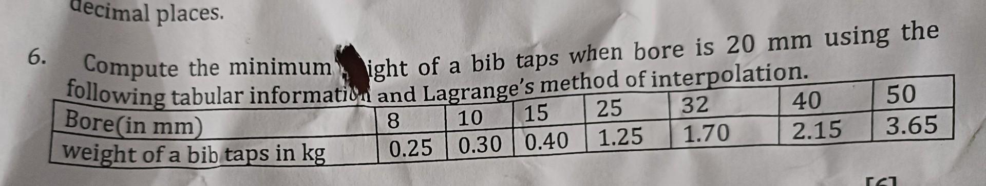 Solved 6. Compute the minimum ight of a bib taps when bore | Chegg.com