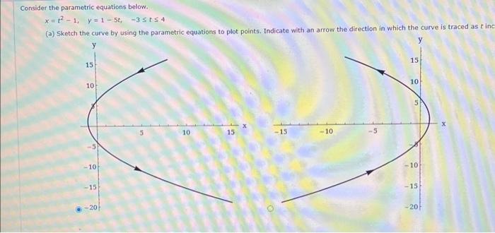 Solved Consider the parametric equations below. | Chegg.com