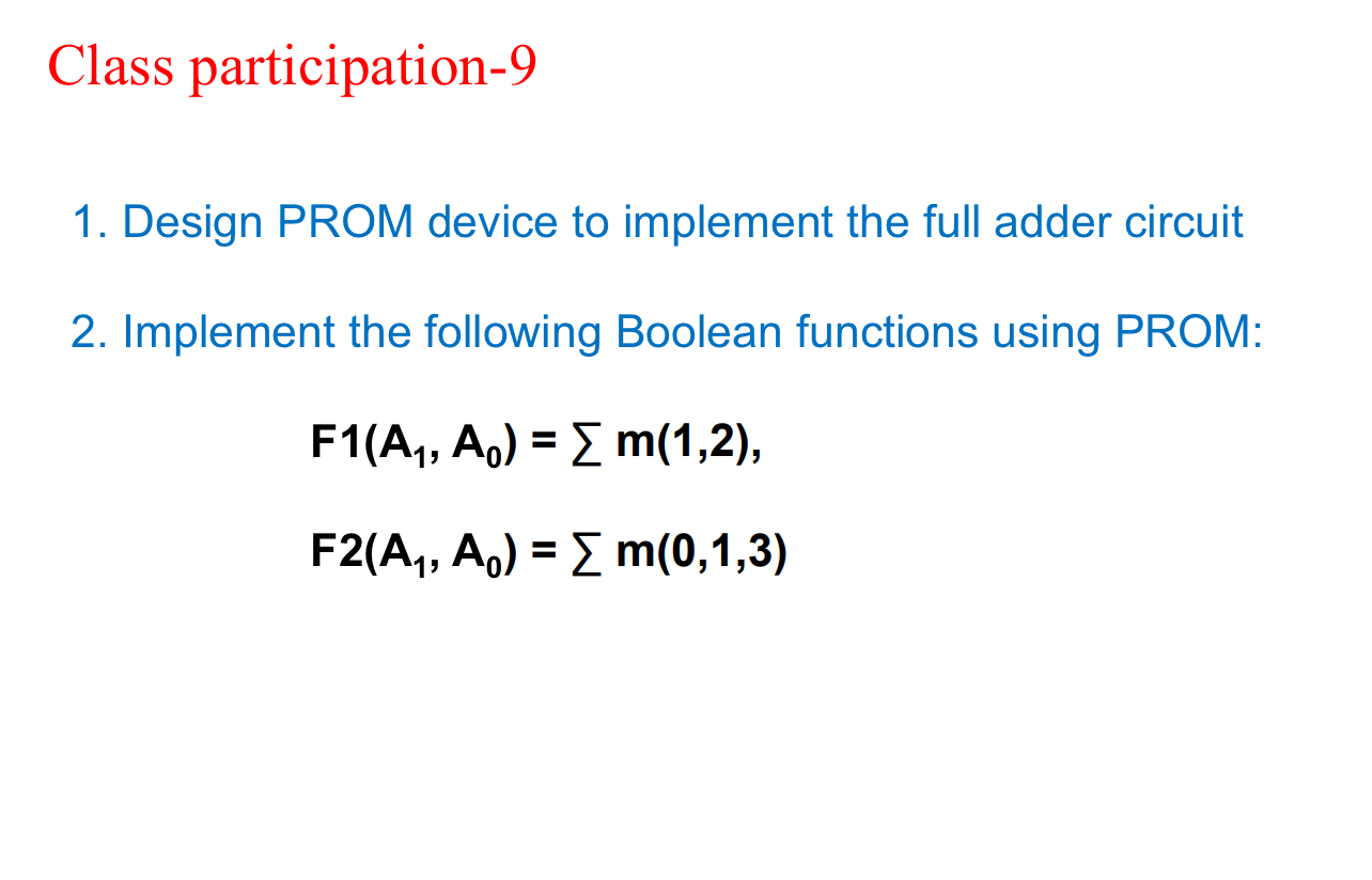 Solved Class participation-9Design PROM device to implement | Chegg.com