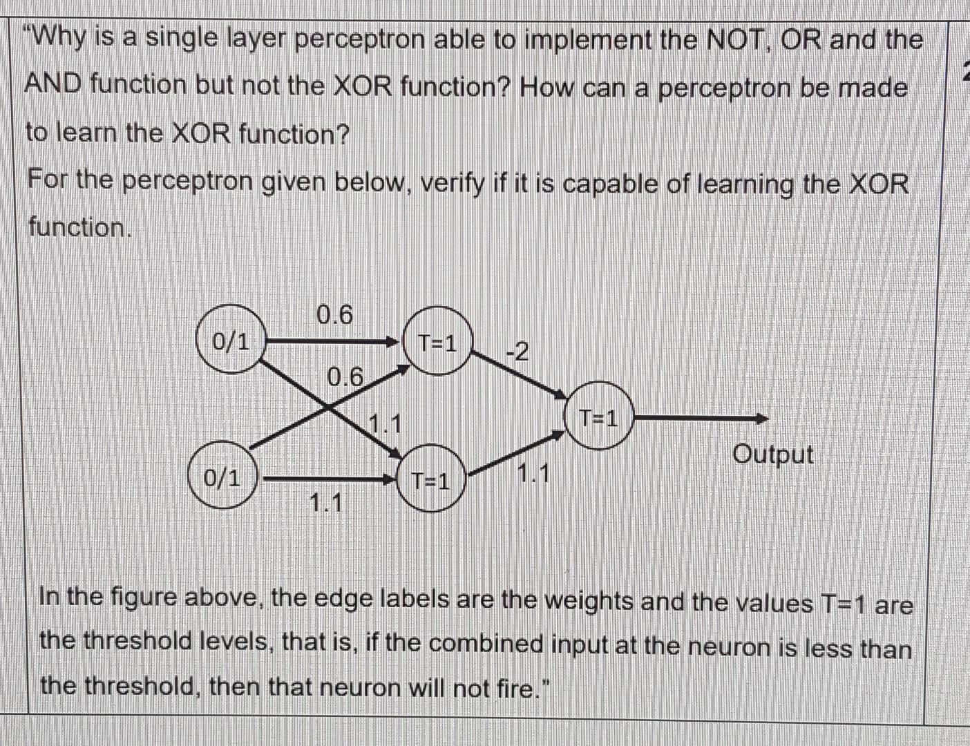 Solved "Why Is A Single Layer Perceptron Able To Implement | Chegg.com