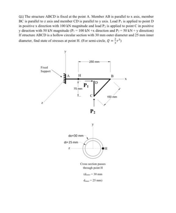 Solved Q1) The structure ABCD is fixed at the point A. | Chegg.com