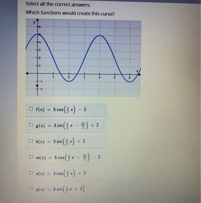 Solved Select all the correct answers. Which functions would | Chegg.com