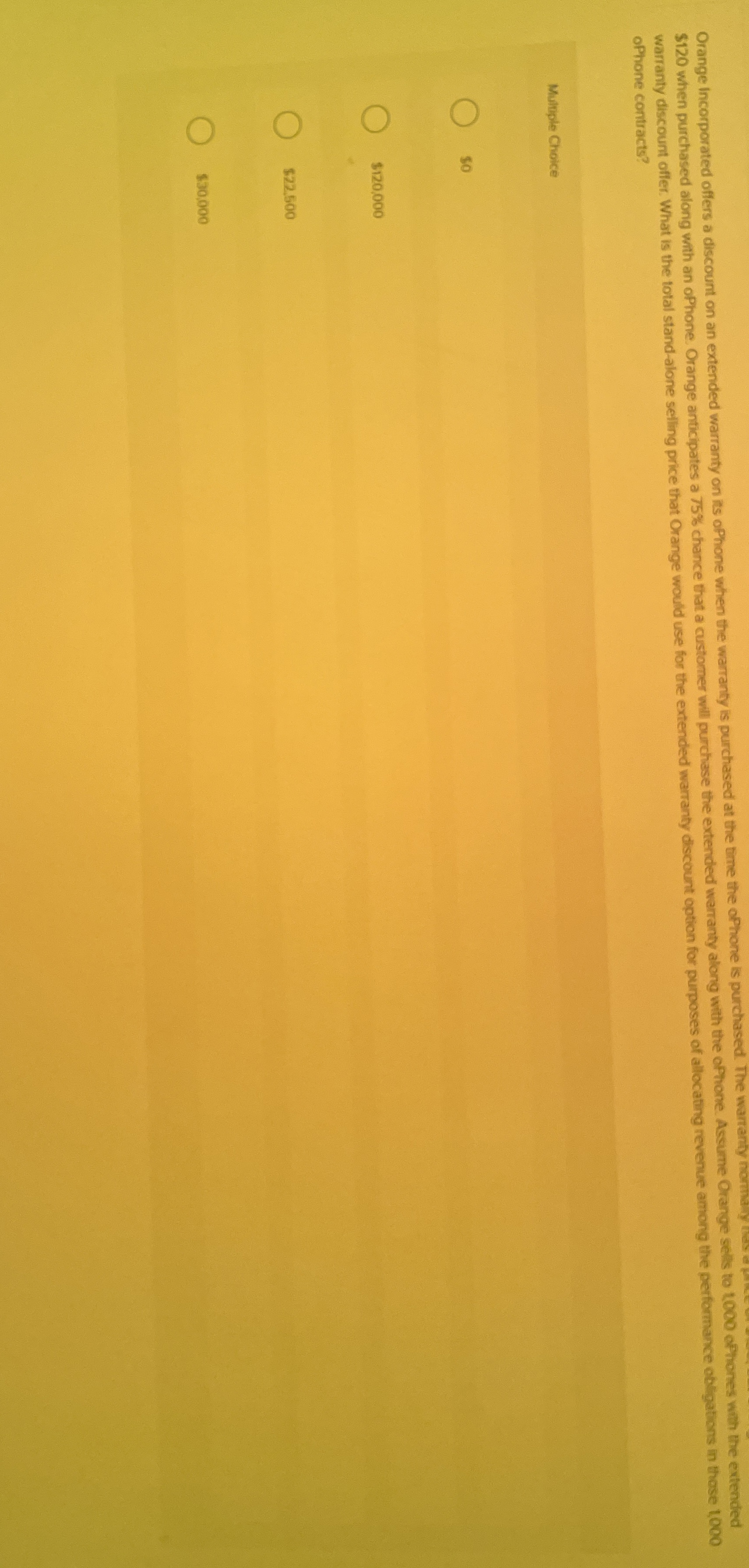 Solved warranty discount offer. What is the total