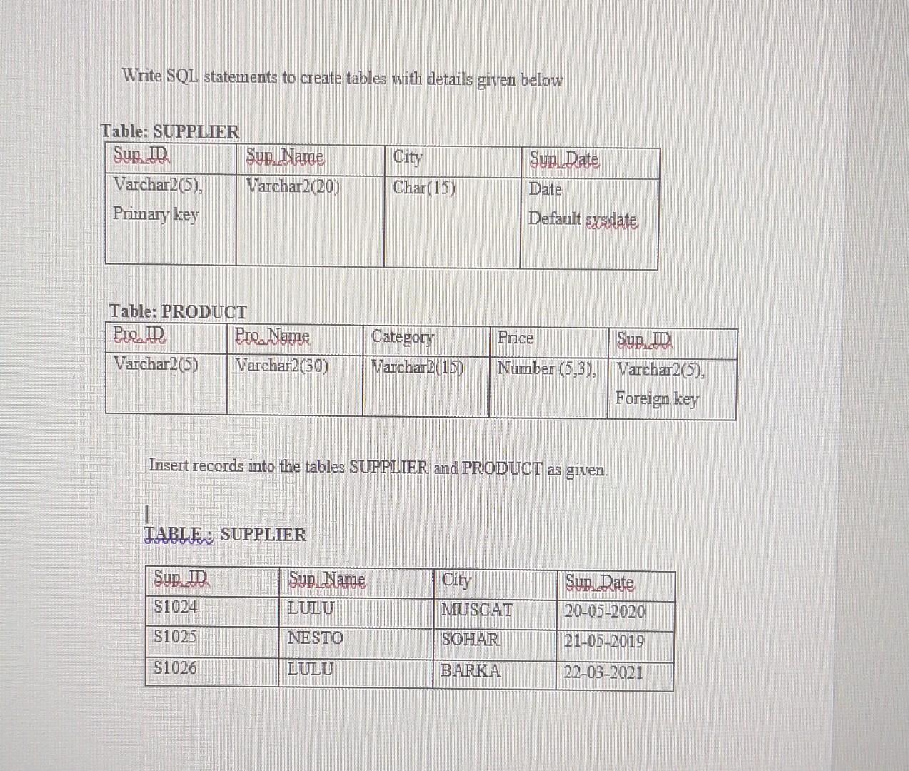 Solved Write SQL statements to create tables with details | Chegg.com