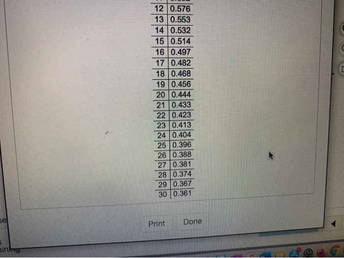Solved Critical Values for Correlation Coefficient n 3 0.997 | Chegg.com
