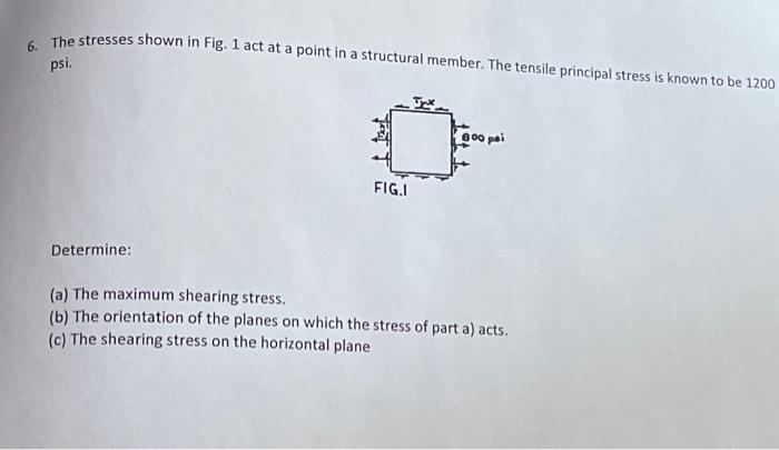 Solved 6. The stresses shown in Fig. 1 act at a point in a | Chegg.com