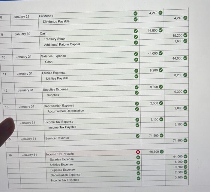 Solved On January 1 2024 The General Ledger Of Grand Chegg Com   Image