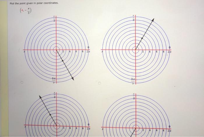 Solved Pist the point given in polar coordinates X Find | Chegg.com