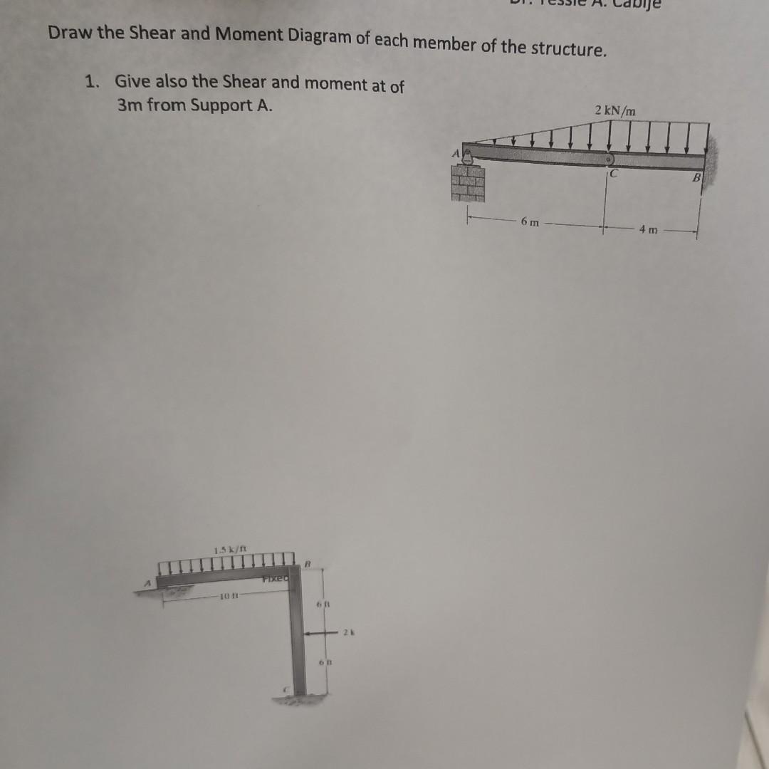 Solved Draw the Shear and Moment Diagram of each member of | Chegg.com