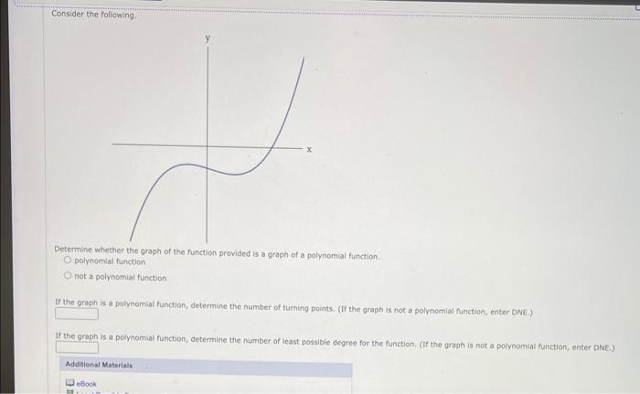 Determine whether the graph of the function provided is a graph of a polvnomial function. polynornial function
not a polynomi