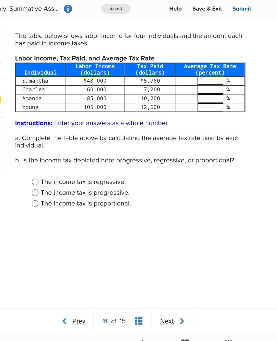 Solved The Table Below Shows Labor Income For Four Chegg Com