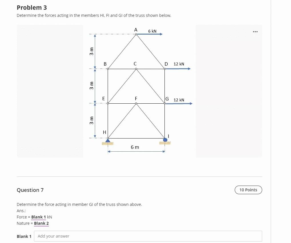 Solved Problem 3 Determine the forces acting in the members | Chegg.com