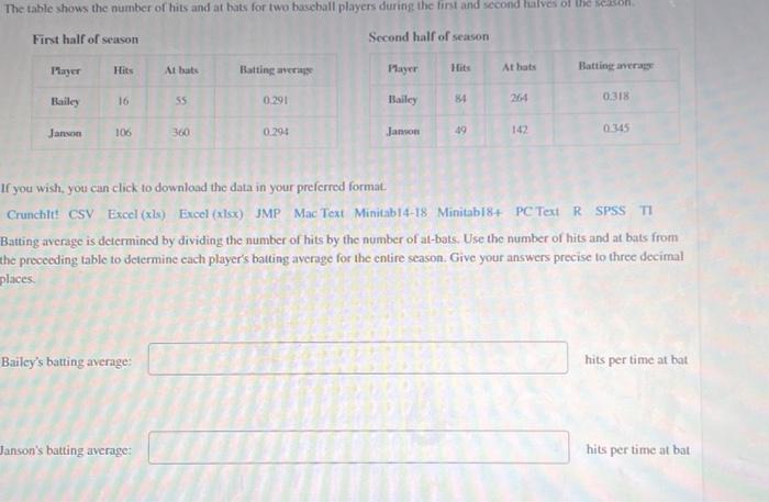 Solved Suppose Griffin surveys a random selection of US | Chegg.com