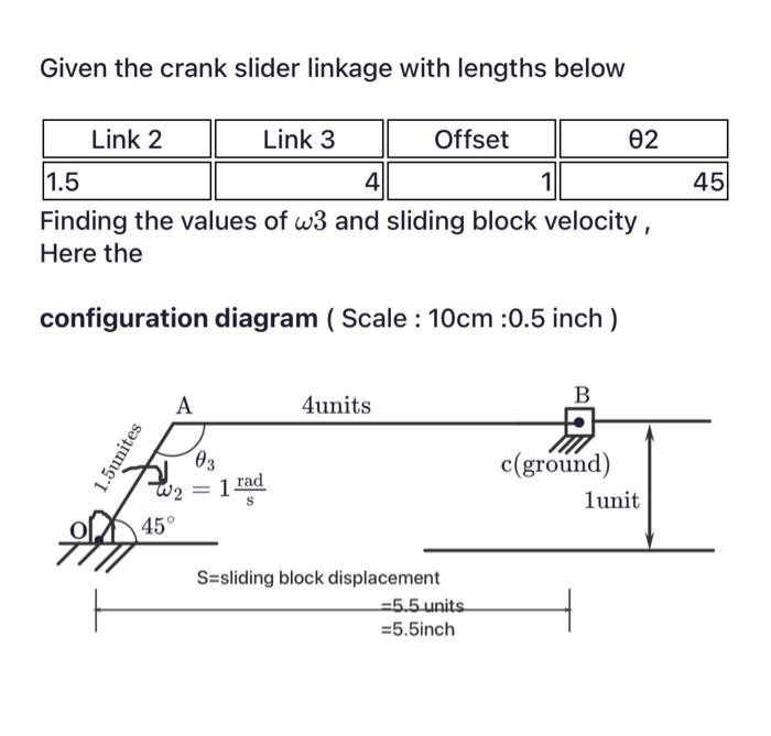 Given the crank slider linkage with lengths (inches)