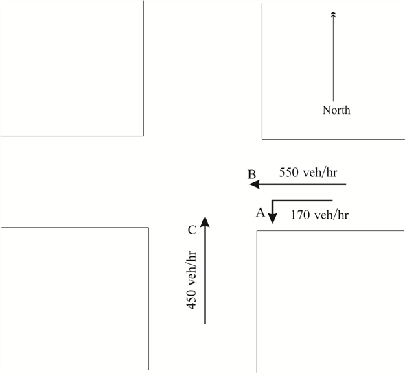 Solved: Chapter 4 Problem 16P Solution | Transportation Infrastructure ...