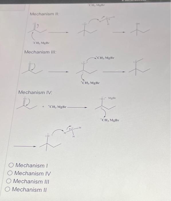 Solved Which of the following is the mechanism through which | Chegg.com