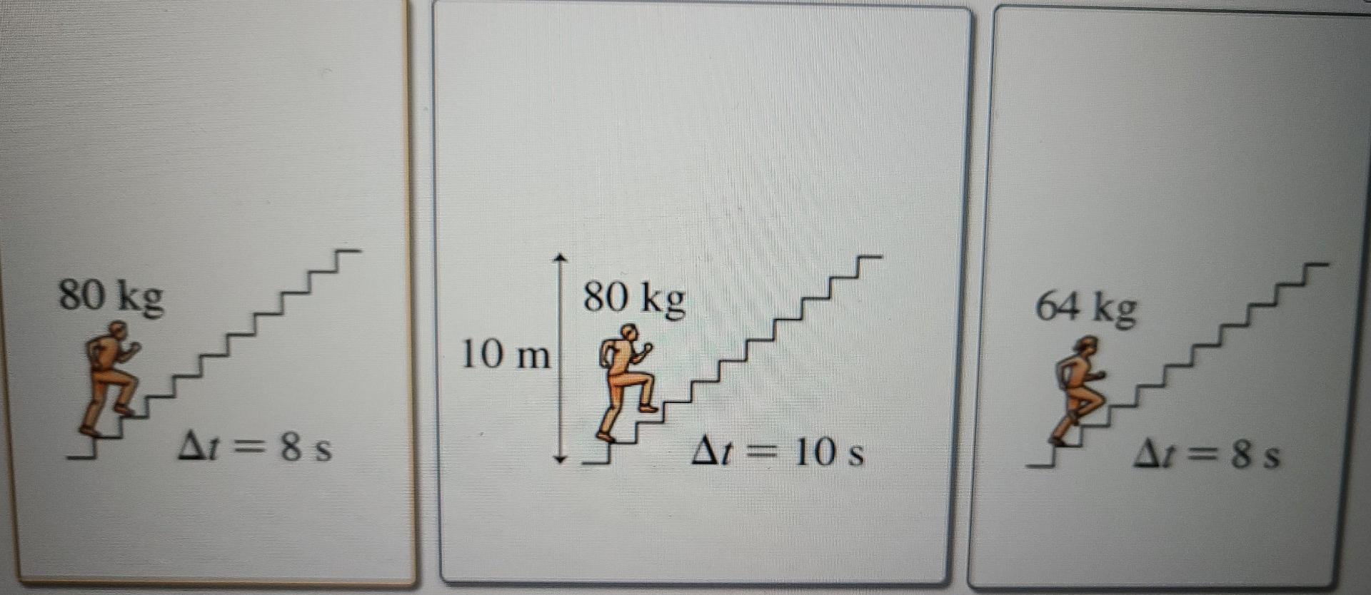 Solved Part A Four students run up the stairs in the time | Chegg.com