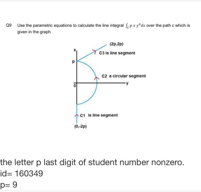 Solved 29 Use the parametric equations to calculate the line | Chegg.com