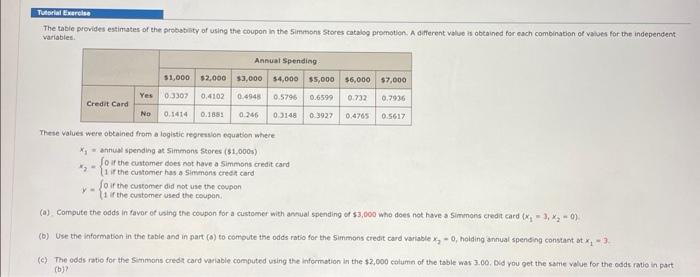 Solved X1= Antiul Spendiag At Simmons Stores (51,000 S)x2={0 | Chegg ...