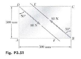 Solved: Two 80-N Forces Are Applied As Shown To The Comers B And D ...