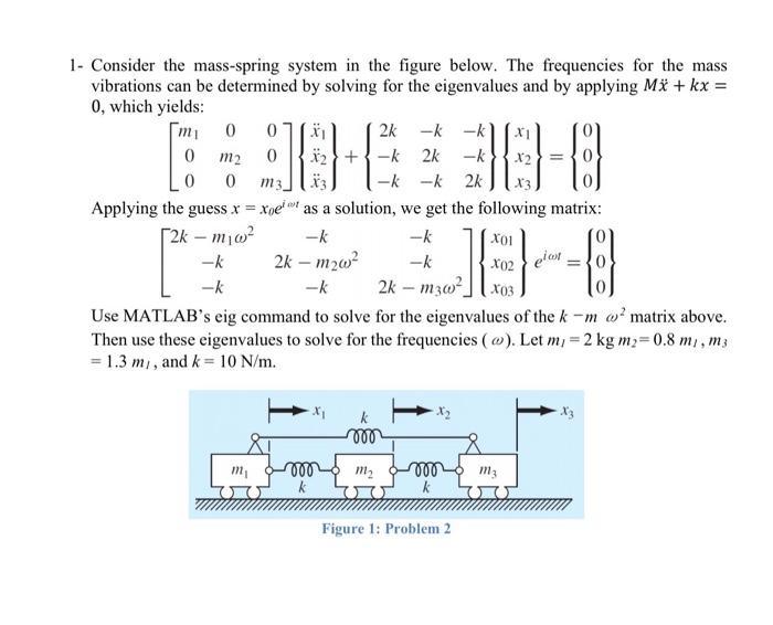 Solved m2 1. Consider the mass-spring system in the figure | Chegg.com