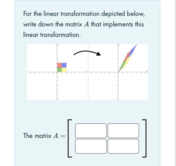 Solved For the linear transformation depicted below, write | Chegg.com