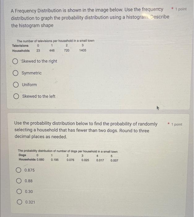 Solved A Frequency Distribution Is Shown In The Image Below. | Chegg.com